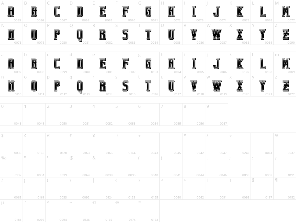 Kamasutra Character Map