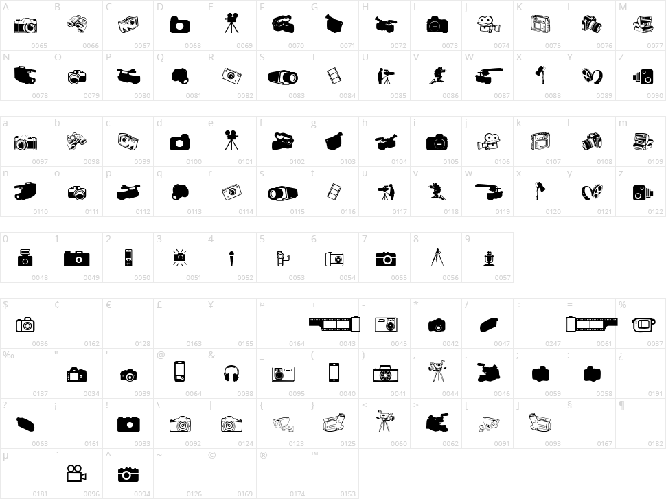 Kamera Dings Character Map