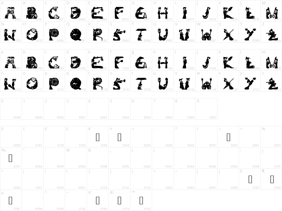 Kami-Geisha Character Map