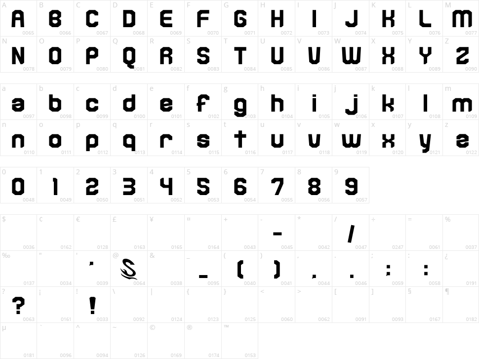 Kamone 6 Character Map