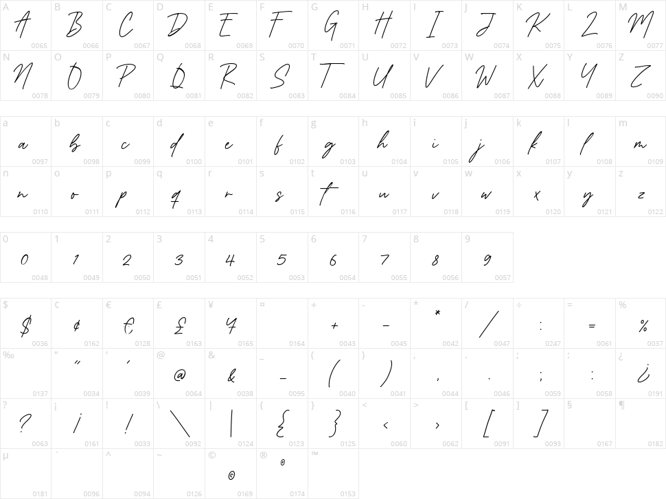 Kampsite Character Map