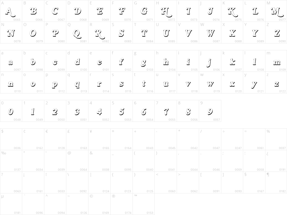 Kamryn Character Map