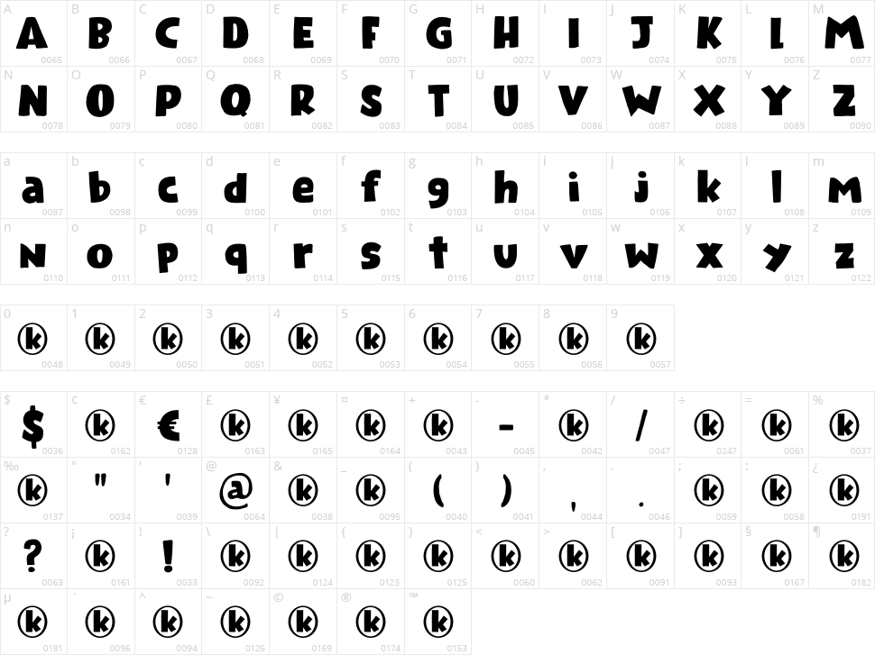 Kandij Character Map