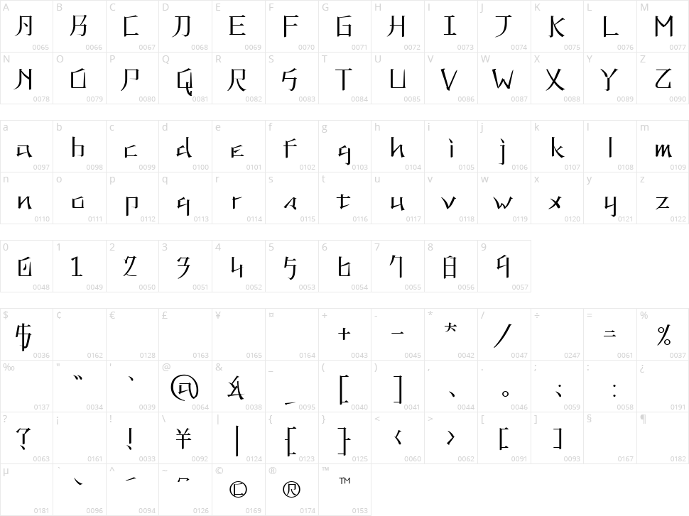 Kaneiwa Alp Character Map