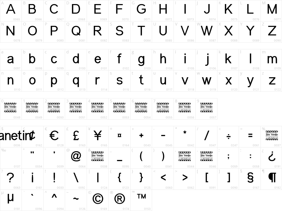 Kanetin Character Map