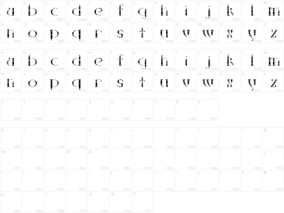 Kanizsa Character Map