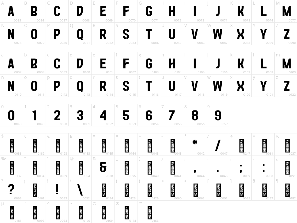 Kanopi Brazil Character Map