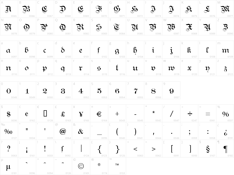 Kanzlei Character Map