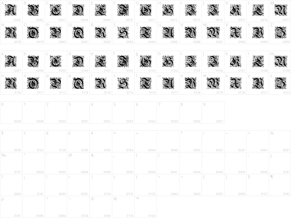 Kanzlei Initialen Character Map