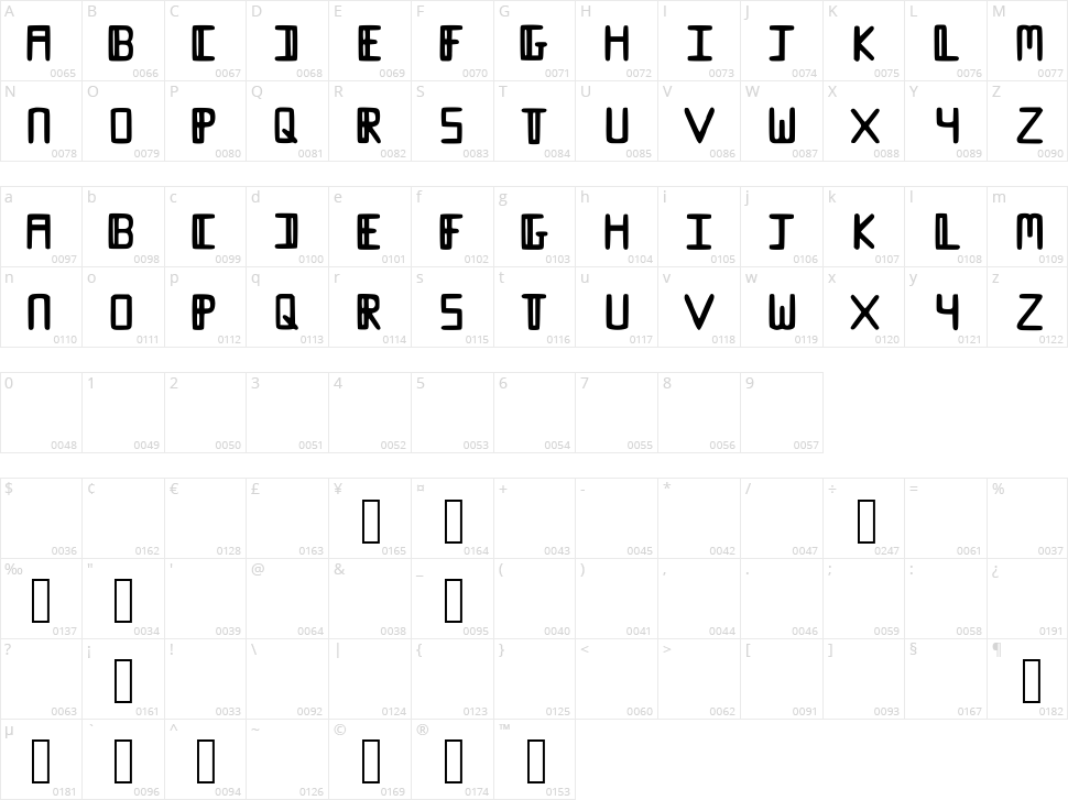 Karabey Character Map