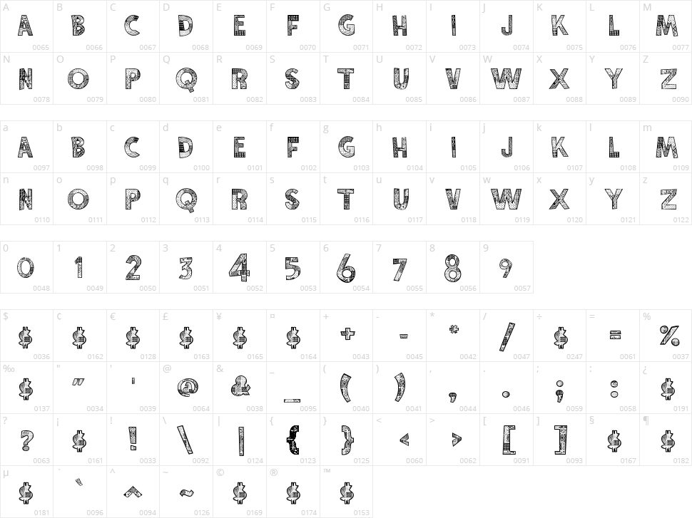 Karamuruh Character Map