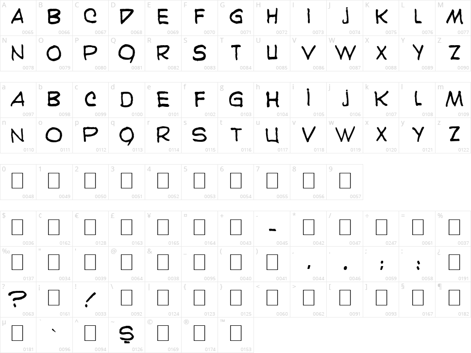 Karaoglan Character Map