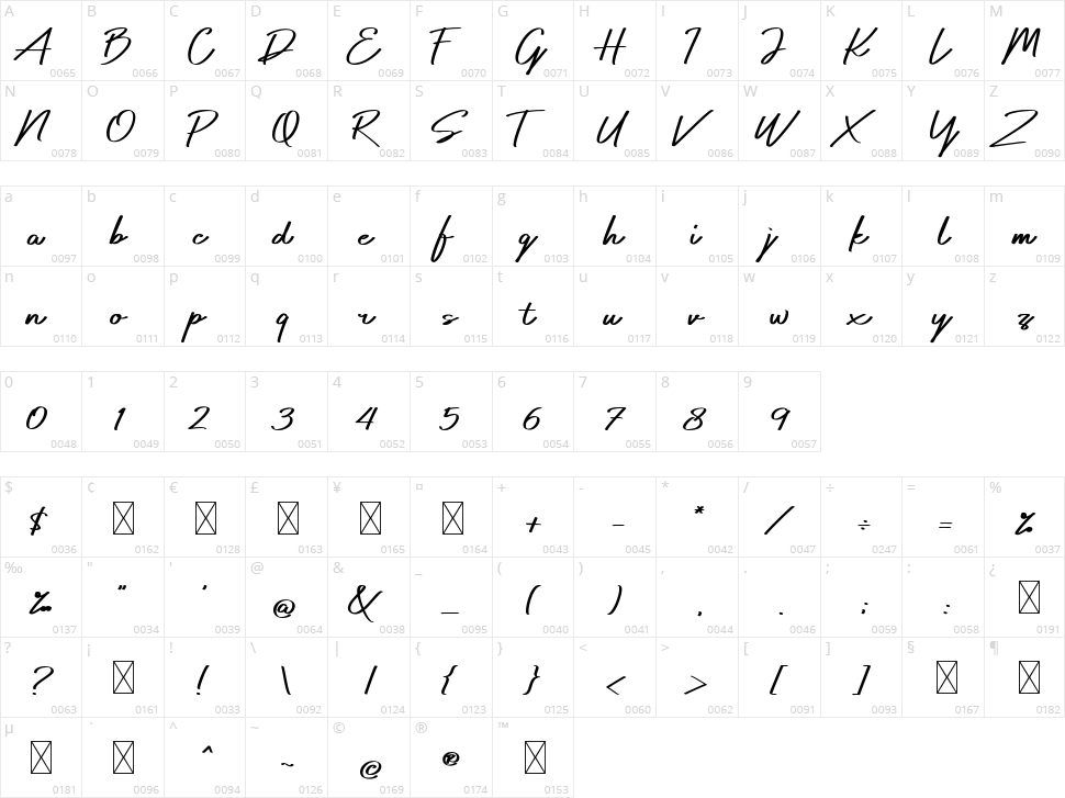 Karelly Character Map