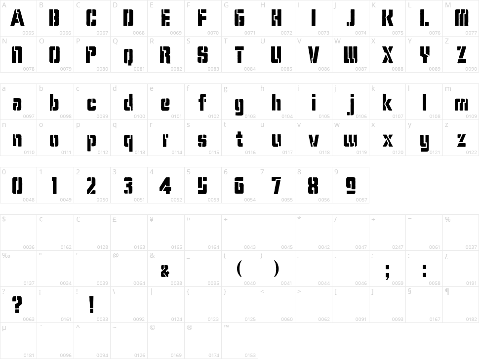 Karen Stencil Character Map