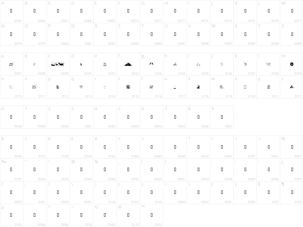 Karen's Kitties Character Map