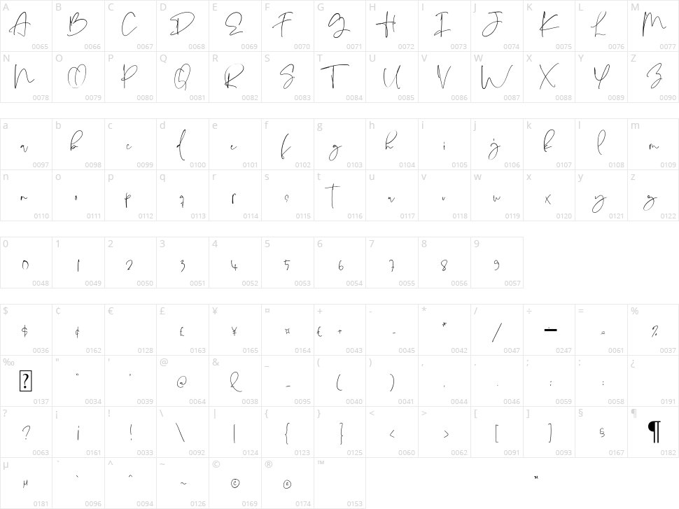 Karlena Hudson Character Map