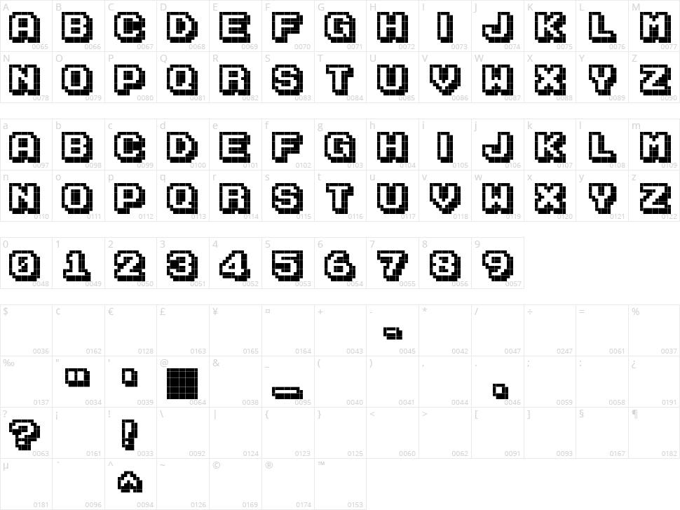 Karmatic Arcade Character Map