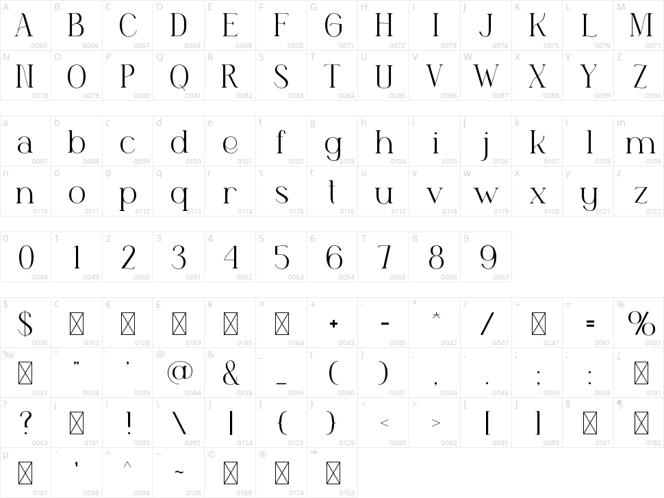 Karmen Character Map