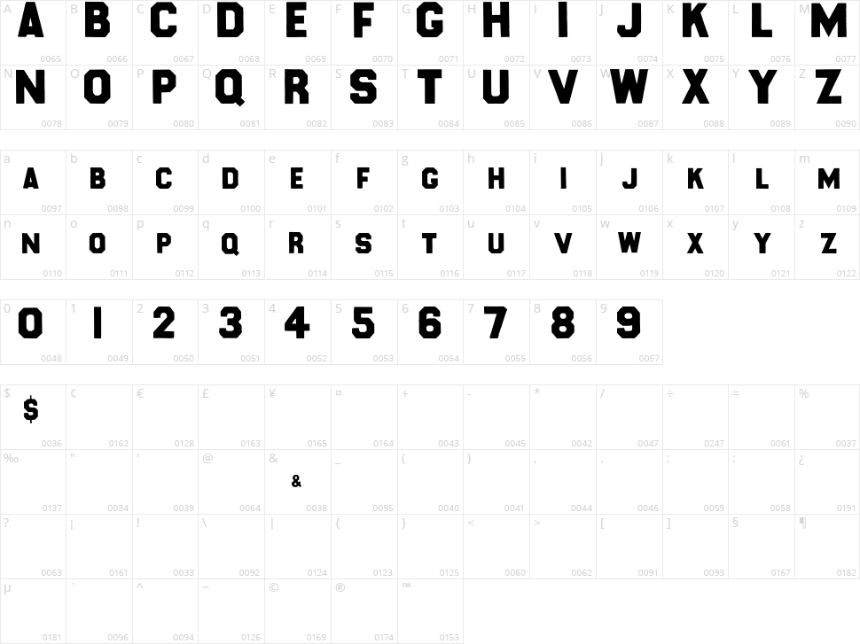 Karopapier Character Map