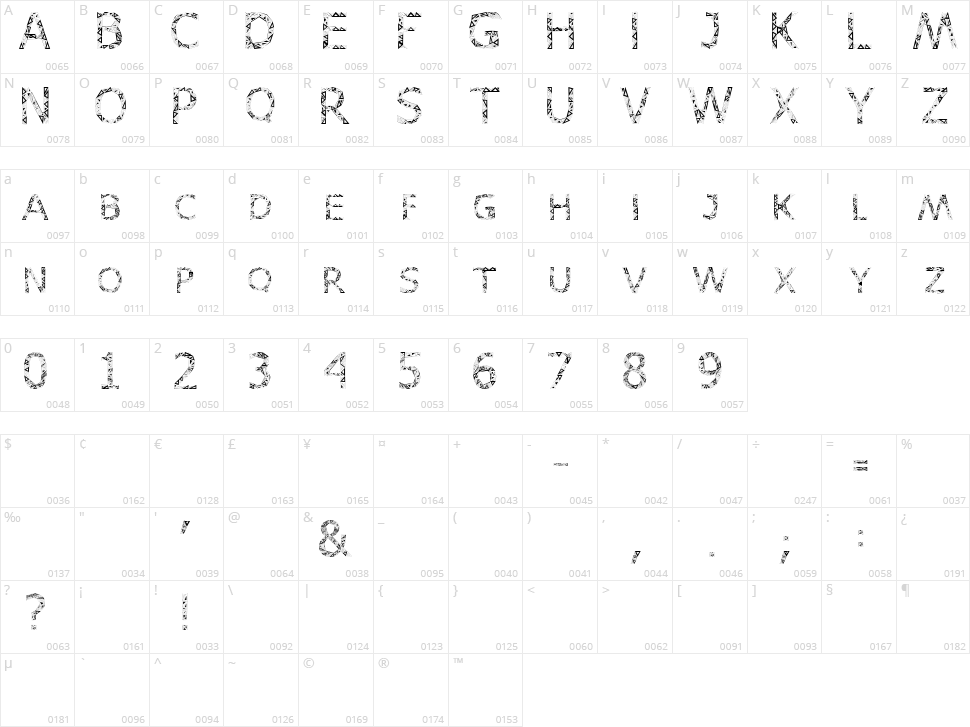 Karora Character Map