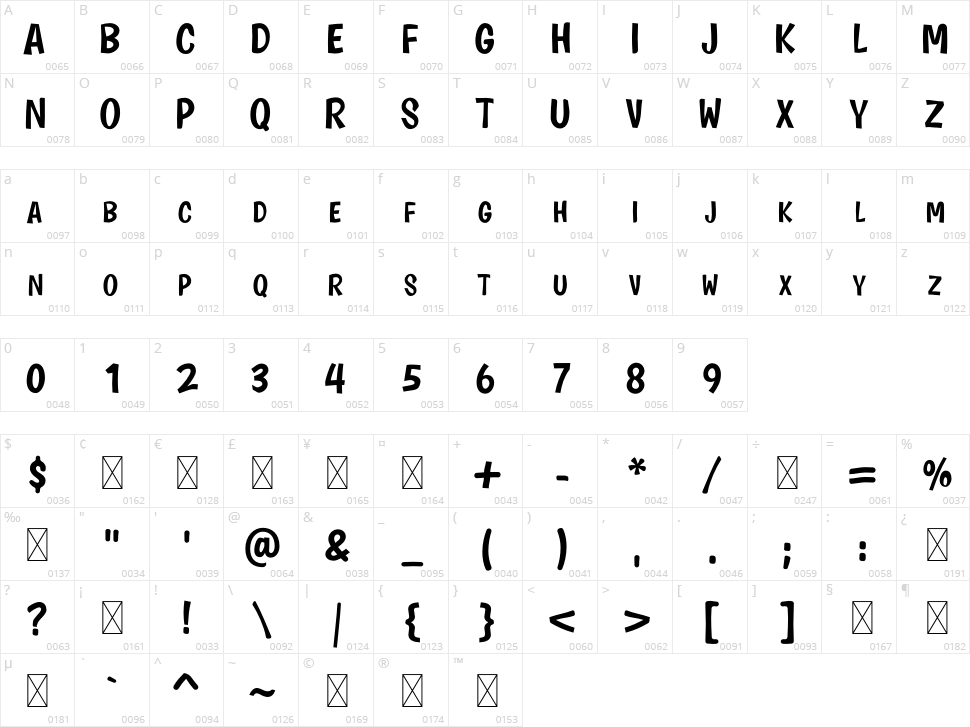 Kartoon Kids Character Map