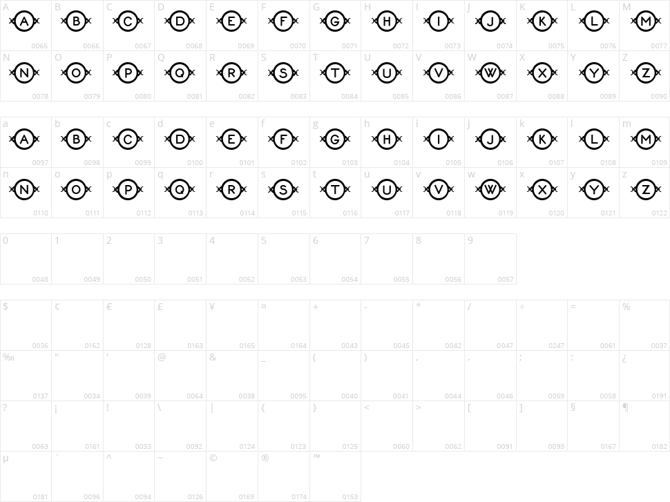 Karykas Character Map