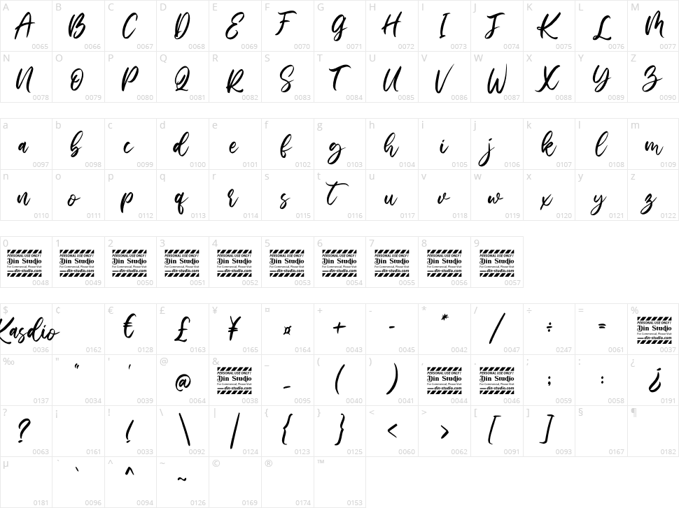 Kasdio Character Map