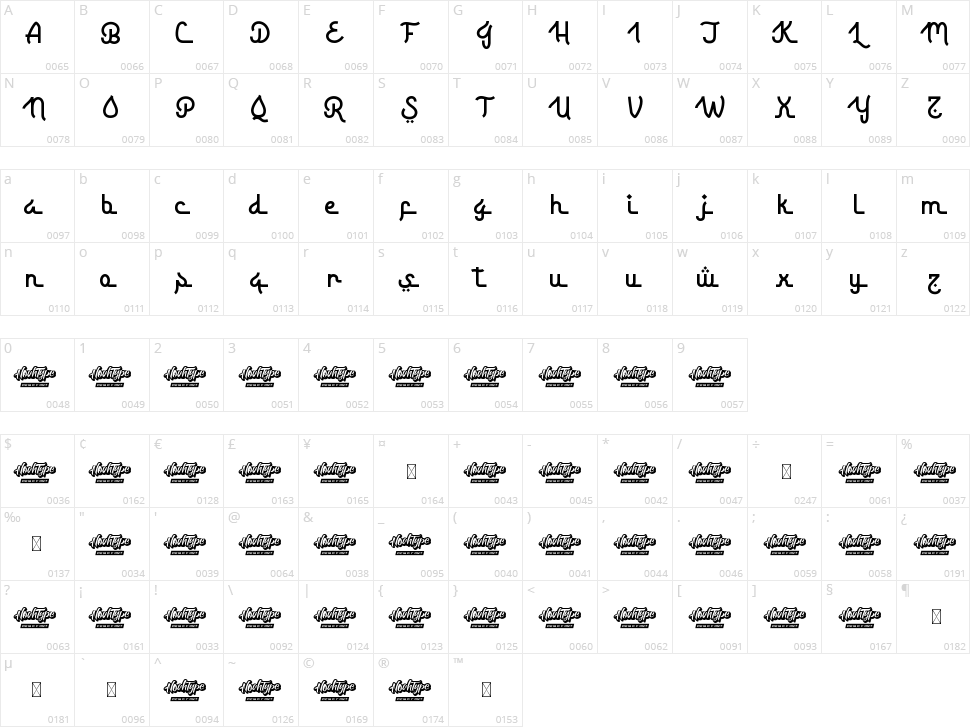 Kashafa Character Map