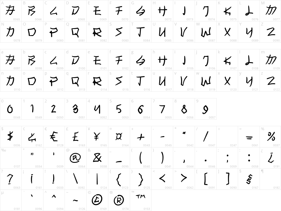 Kashiwa Character Map