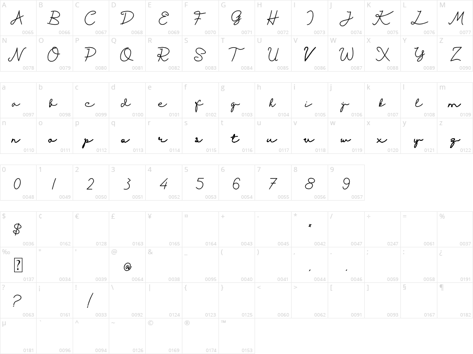 Kasih Bunda Character Map