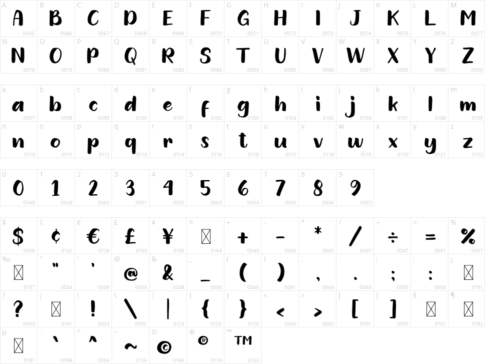 Kasper Lullaby Character Map