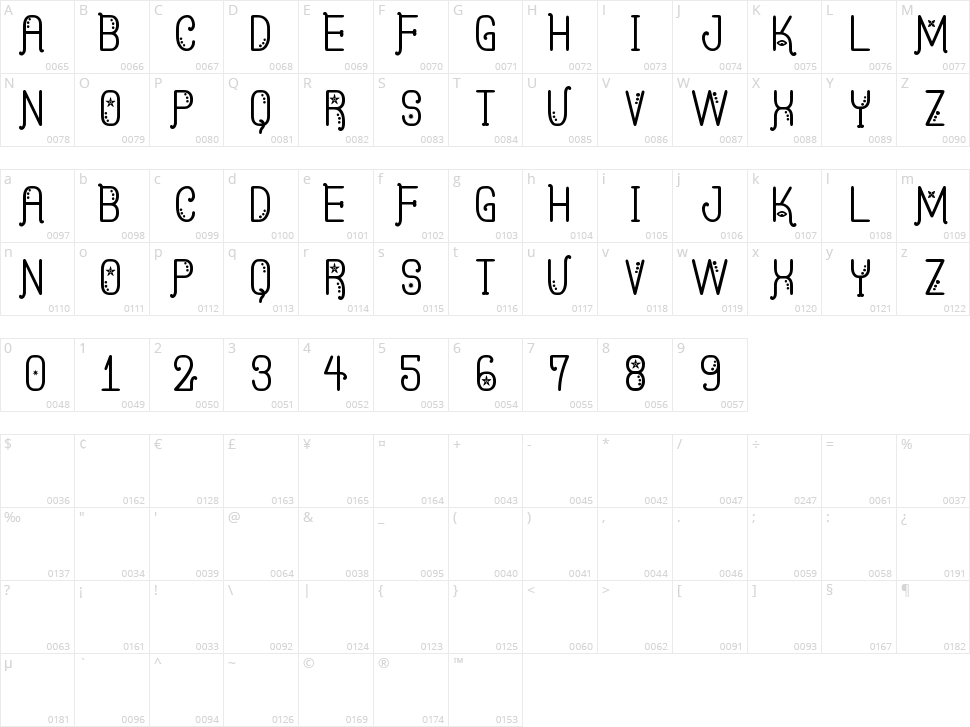 Kasquiwane St Character Map