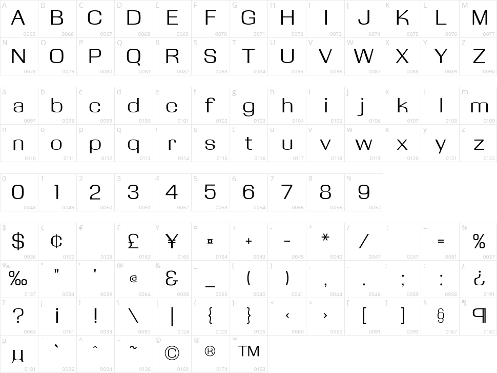 Kasse FLF Character Map