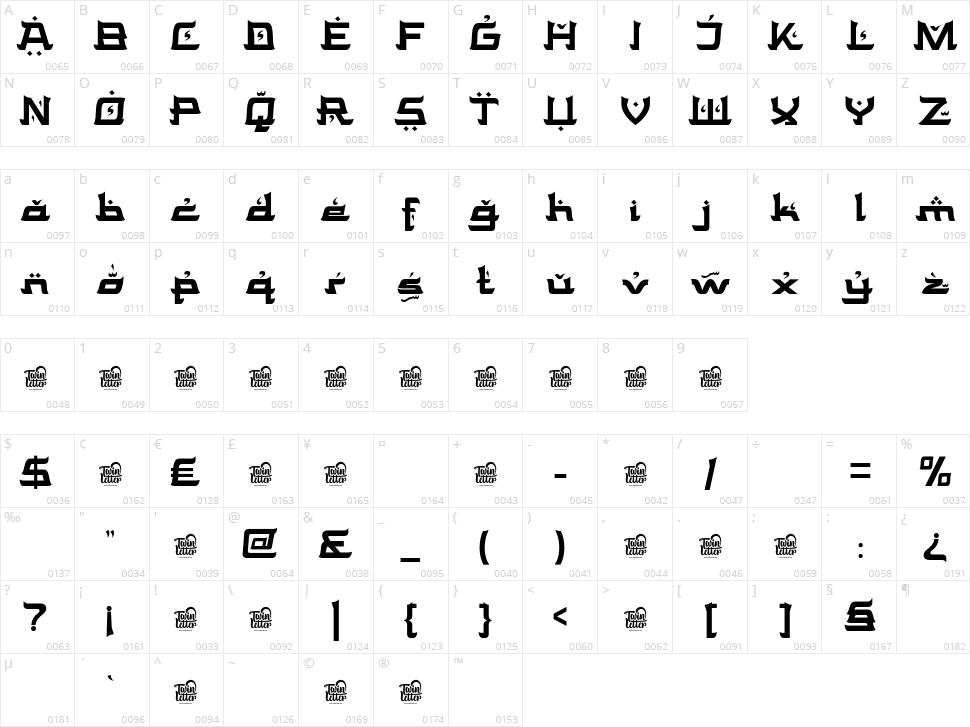 Kastibu Character Map