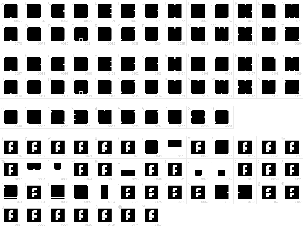 Kasual Bloks Character Map