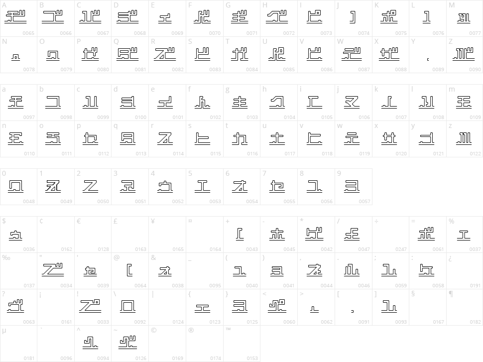 Katakana, pipe Character Map