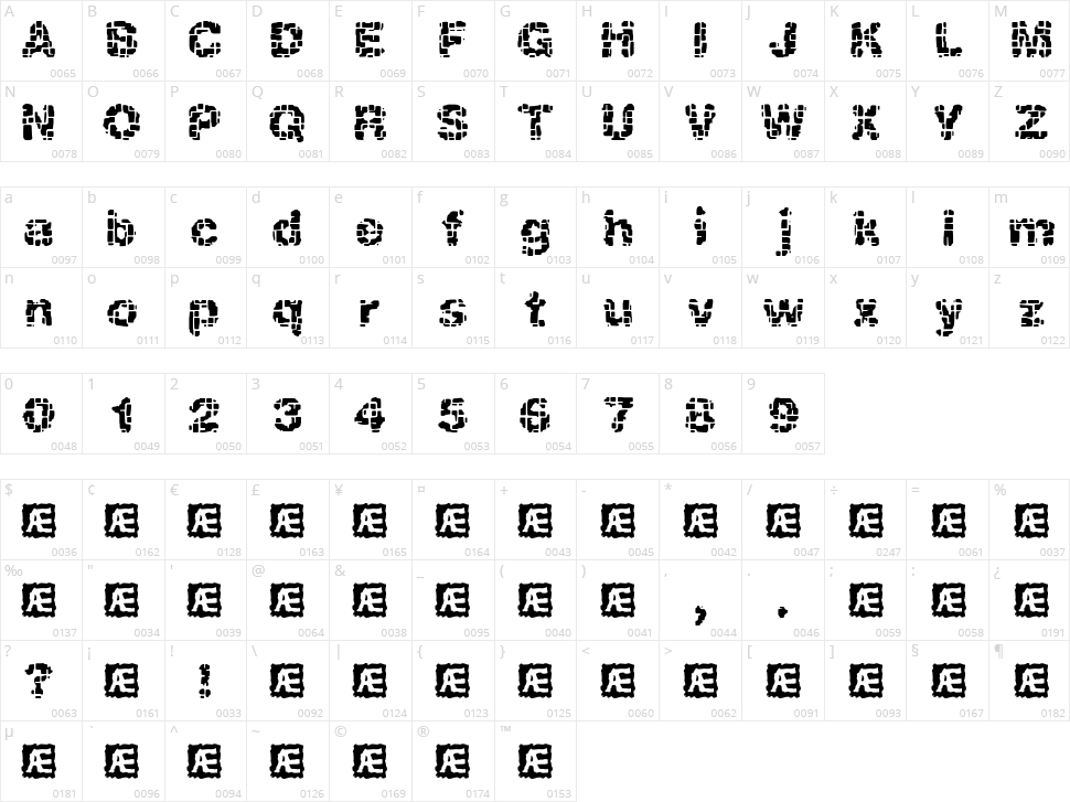 Katalyst Character Map