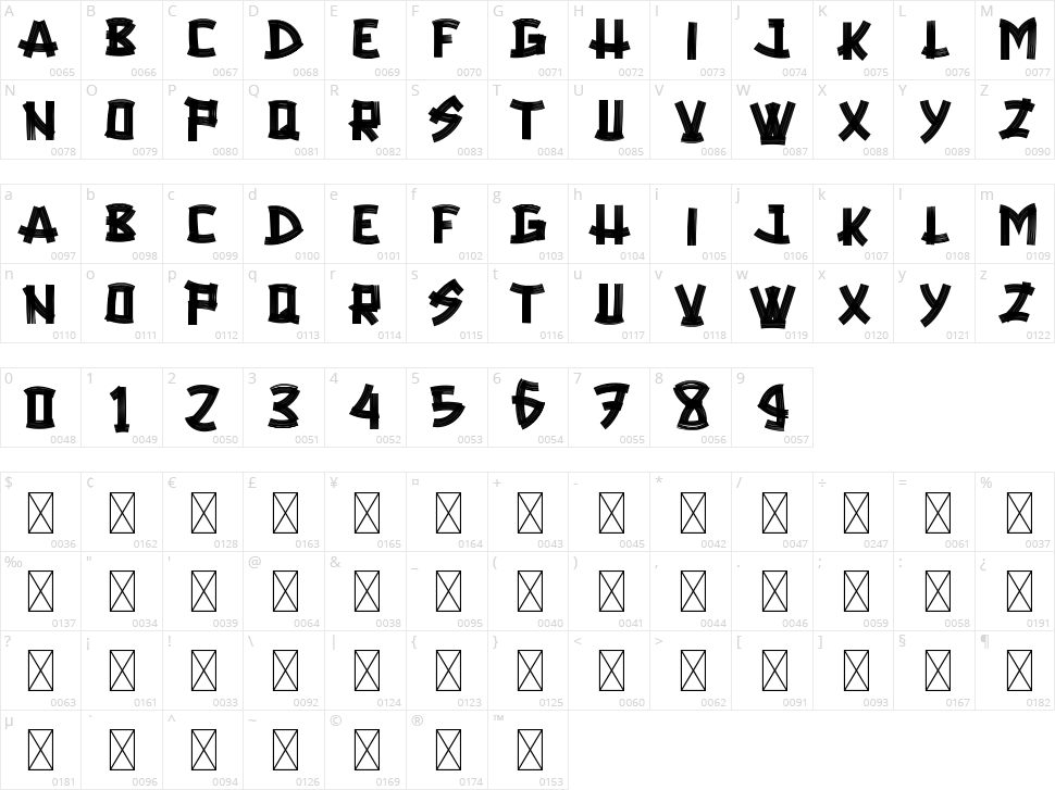 Katana Character Map