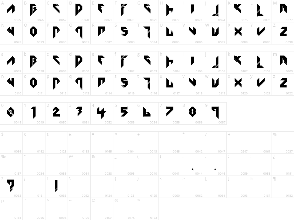 Katfyred Character Map