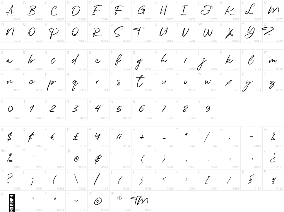Katherina Signature Character Map