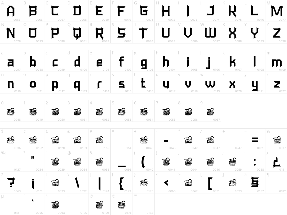 Katuku Character Map