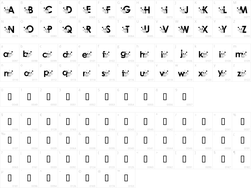 Katzcatz KG Character Map