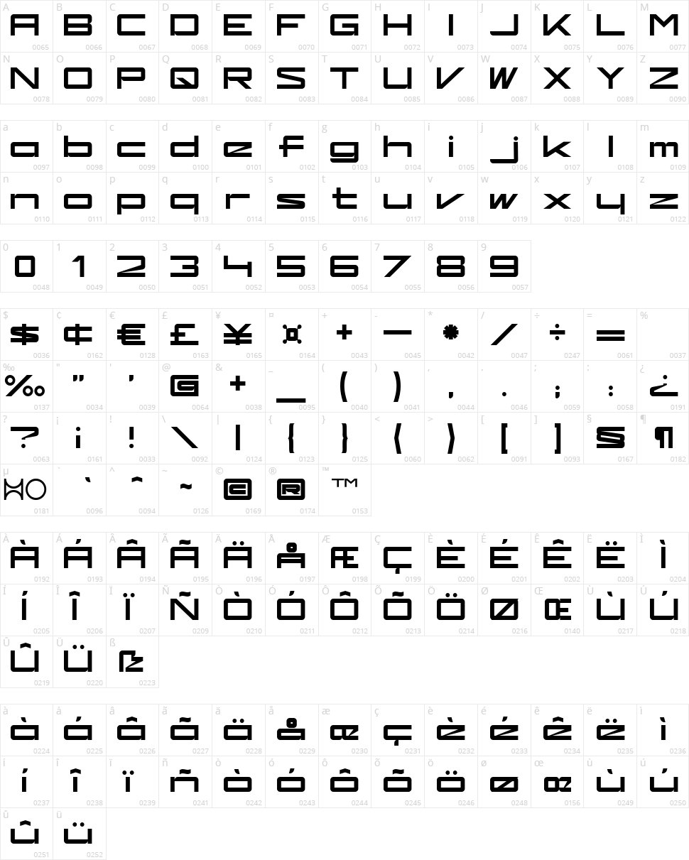 Kaufhalle Character Map
