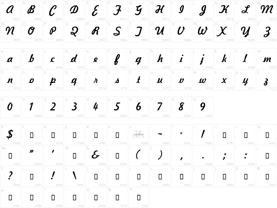 Kavaler Kursive Character Map