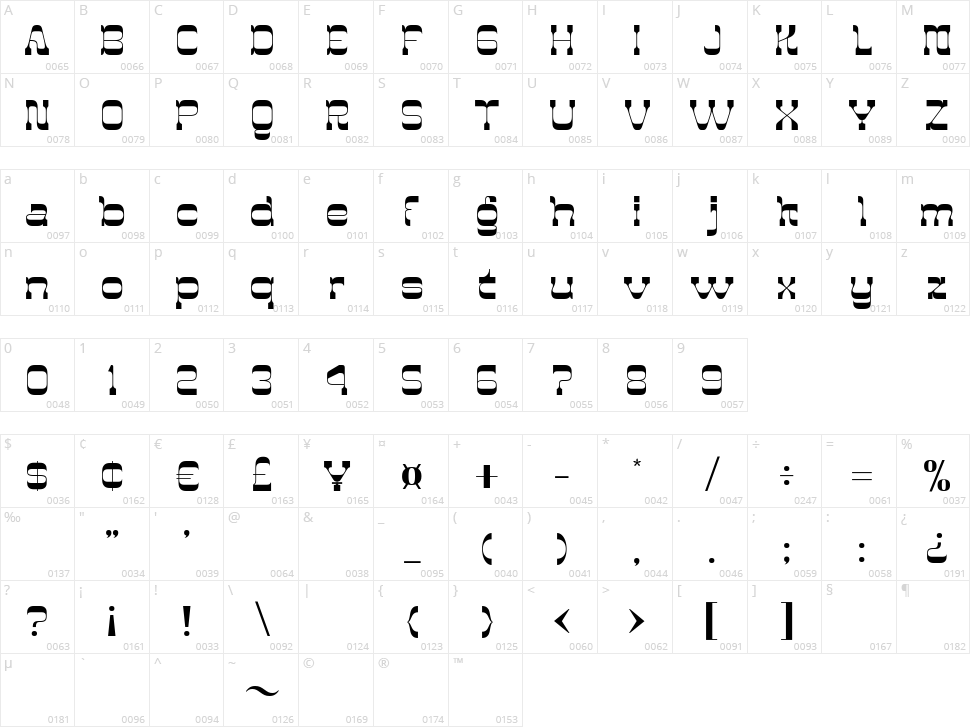Kavinas Character Map
