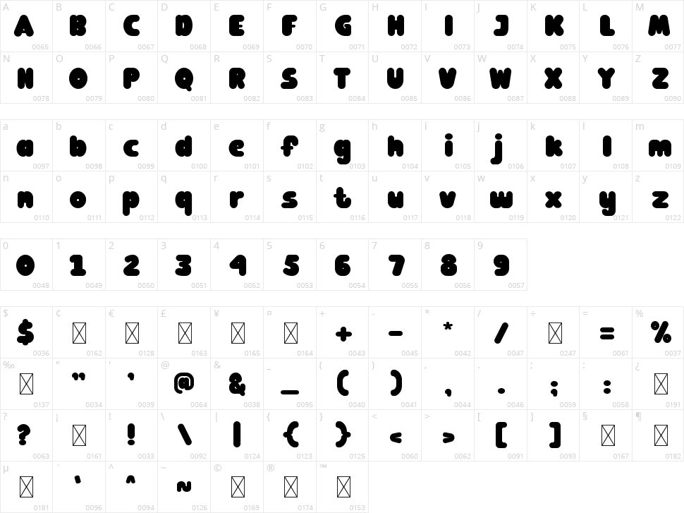 Kawai City Character Map