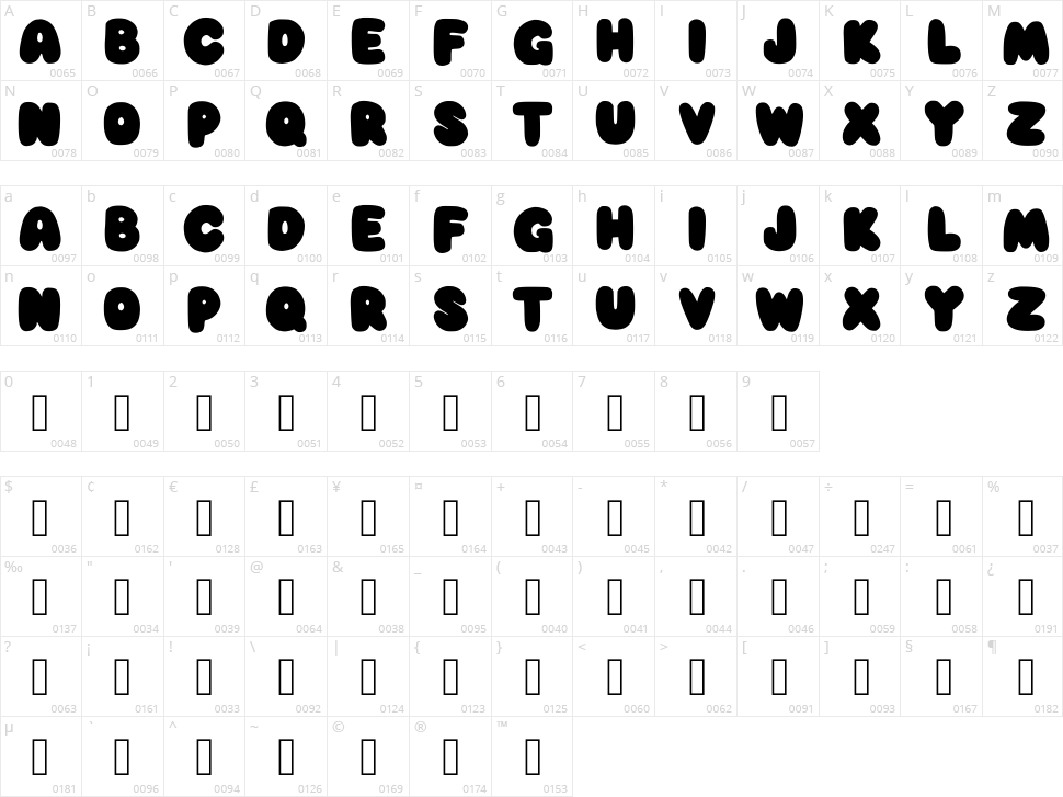 Kawaii Bubble Character Map