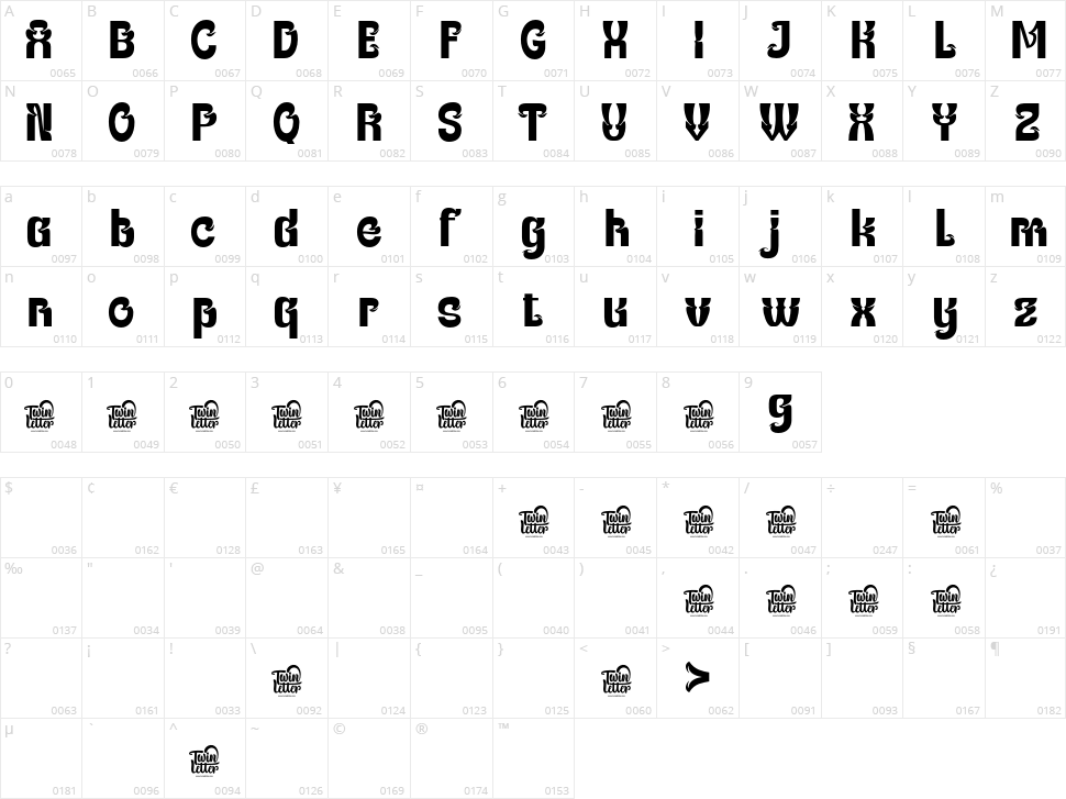 Kayino Character Map