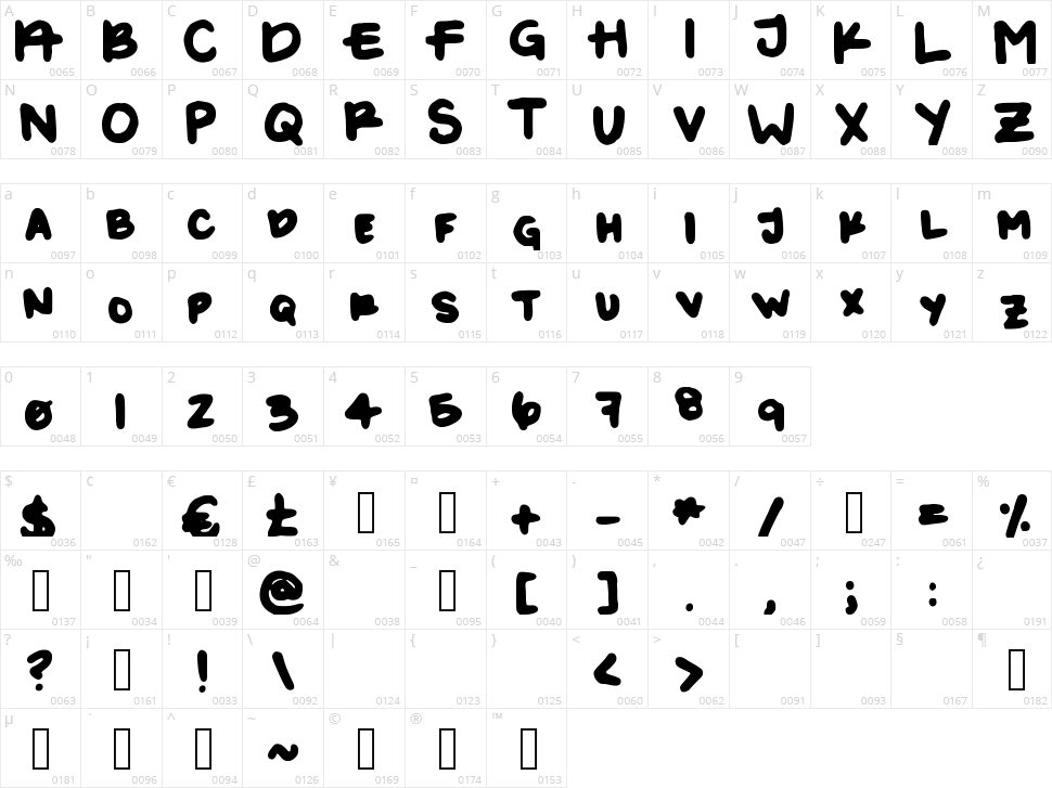 Kayla 1 Character Map