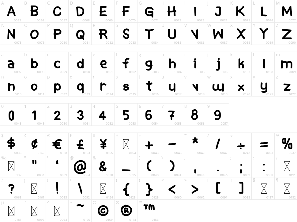 Kaylafiz Character Map